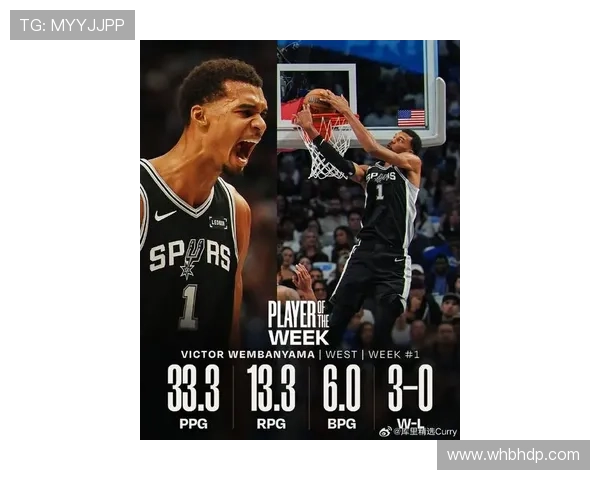 东西部周最佳争夺激烈文班和字母哥表现独领风骚超越众人